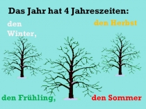Презентация по немецкому языку на тему Весна (3 класс)