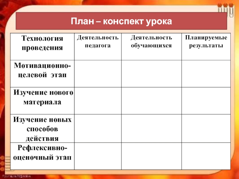 Образец поурочные планы