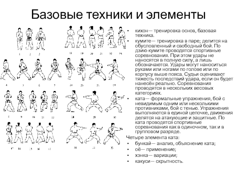 Карта на 7 кю