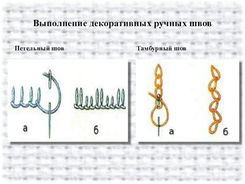 Петельный шов схема