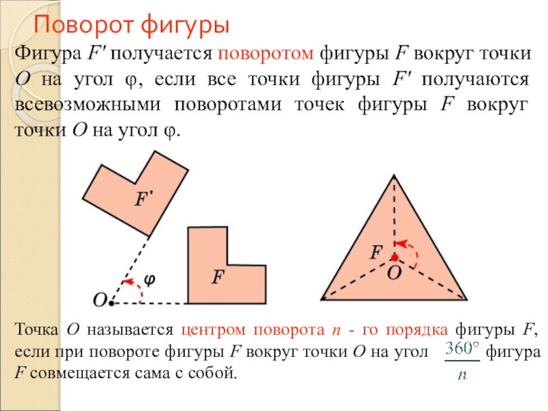 Поворот геометрия презентация