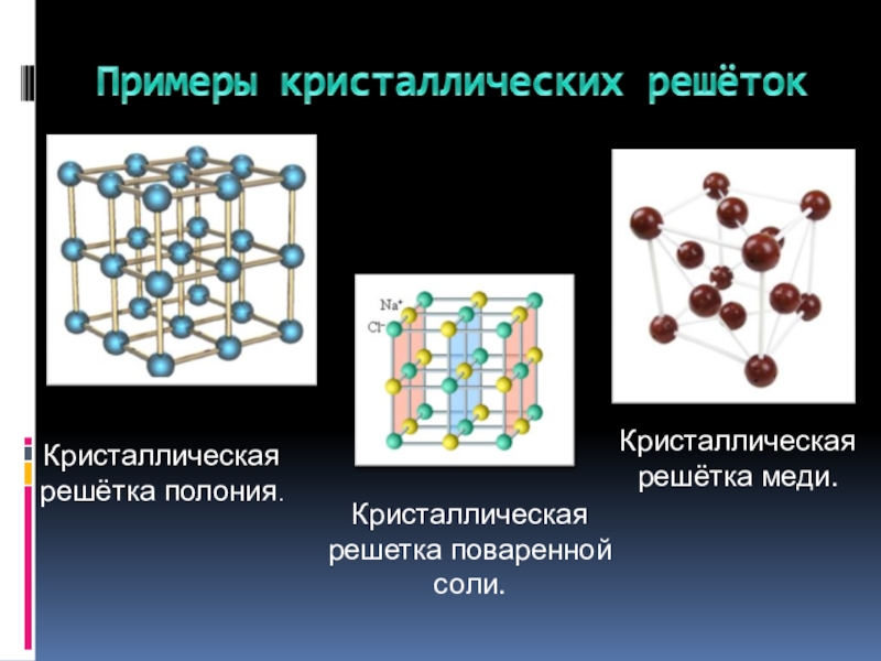 Кристаллические решетки cu. Металлическая кристаллическая решетка меди. Кристаллическая решетка Полония. Альфа полоний кристаллическая решетка. Модель кристаллической решетки меди.