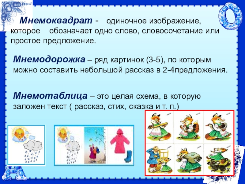 Мнемоквадраты для дошкольников в картинках по развитию речи
