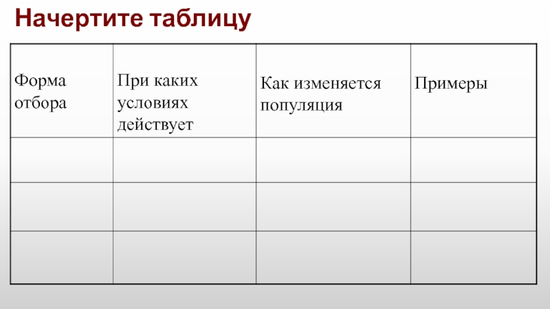 Естественный отбор таблица