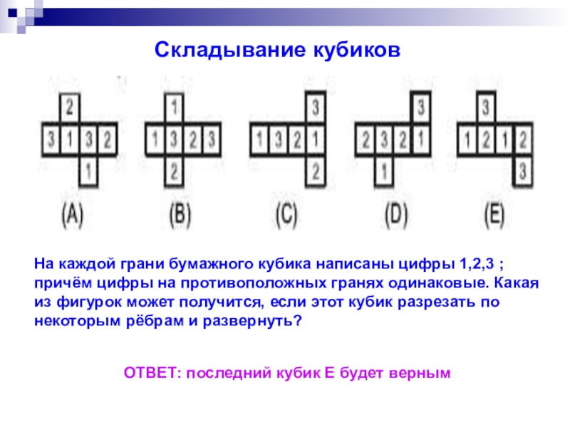 Противоположные грани кубика окрашены в 1 цвет