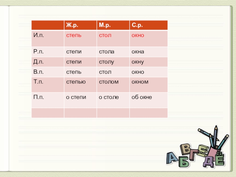 Склонение слов по падежам онлайн Foto 16