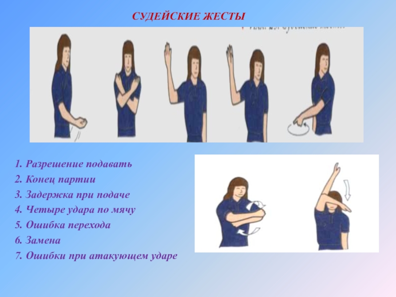 Жесты в волейболе. Судейские жесты. Жесты в пионерболе. Жесты судьи в пионерболе.