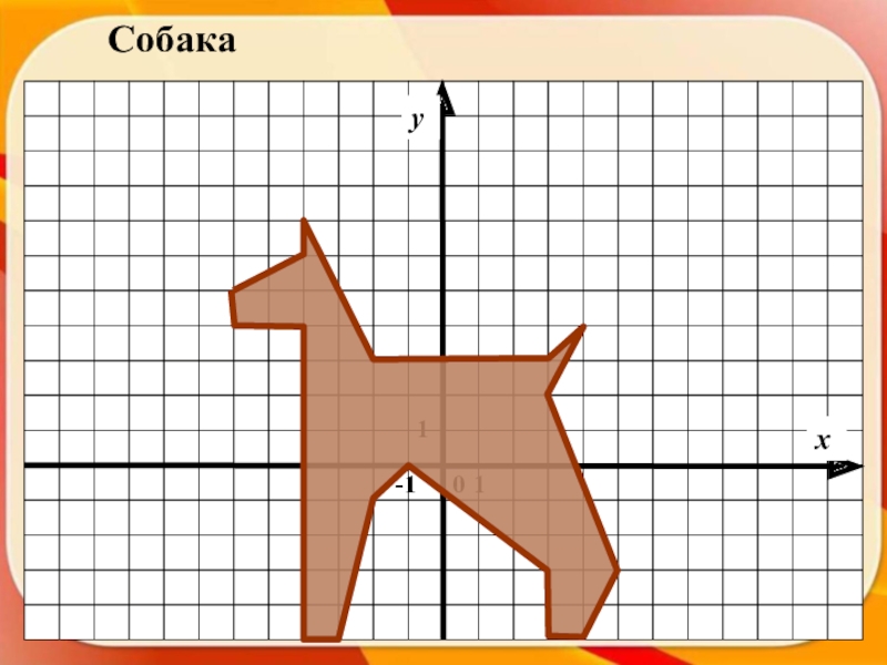 Рисунок собаки с координатами