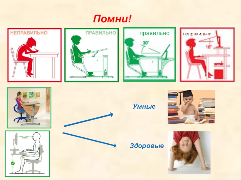 Правильно неправильно. Правильно неправильно картинки. Правильно или неправильно. Правильно и не правильно.