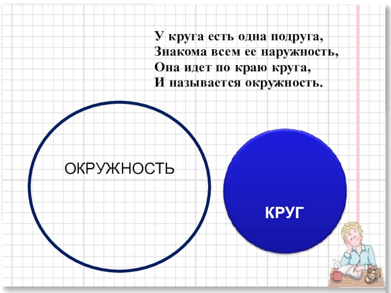 Круг окружность центр радиус диаметр презентация 3 класс школа россии