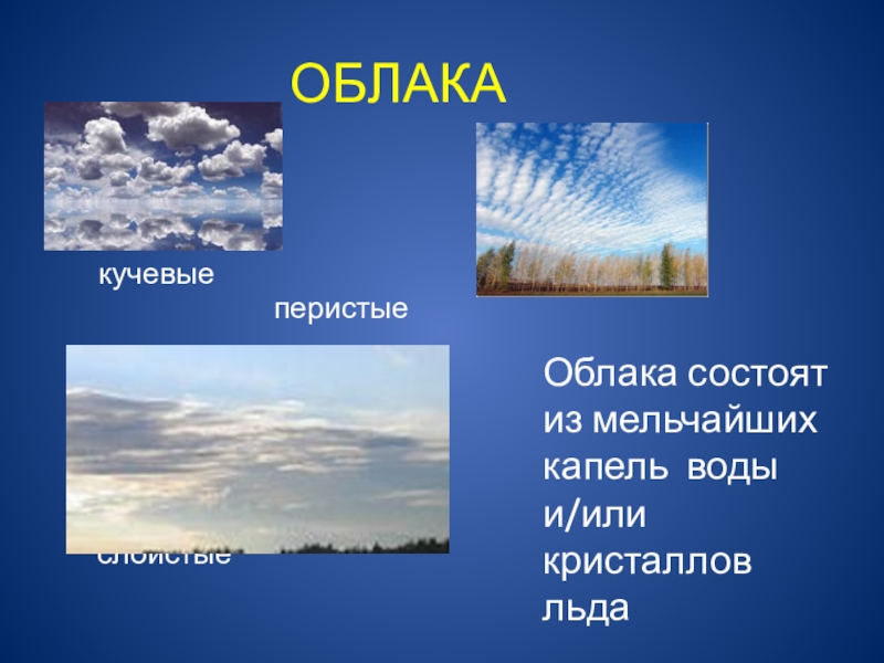 Перечислите функции облаков. Облака Кучевые перистые Слоистые. Из чего состоят облака. Слоистые облака состоят из. Перистые облака Кучевые облака Слоистые облака.