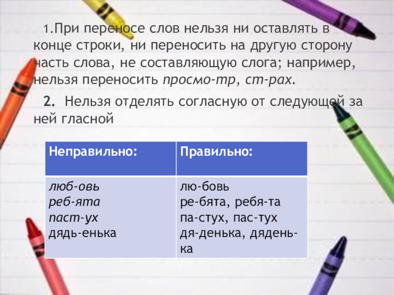 Как переносить слова в презентации