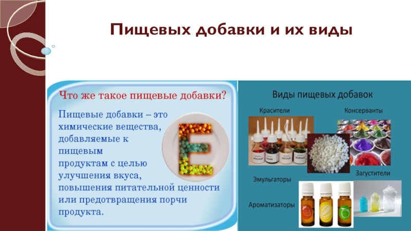 Проект на тему анализ пищевых добавок в продуктах питания их влияние на здоровье человека