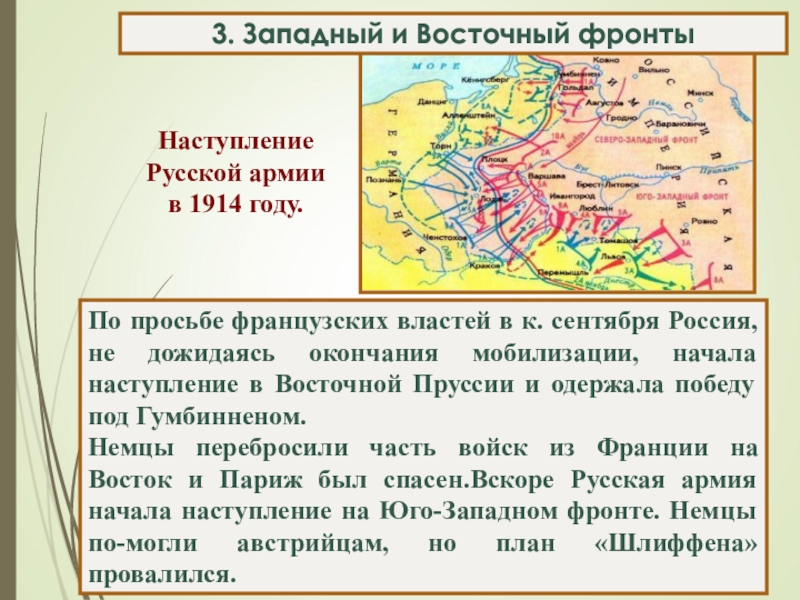 Первая мировая война карта егэ