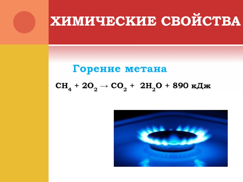 Продукт горения метана