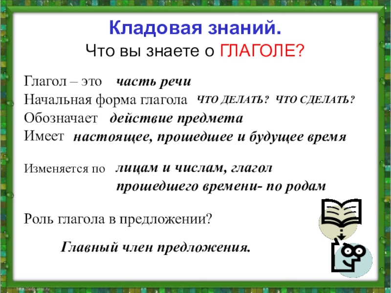 Русский язык 2 класс глагол открытый урок. Что я знаю о глаголе. Что нужно знать о глаголе. Глагол это кратко. Глагол это часть речи.