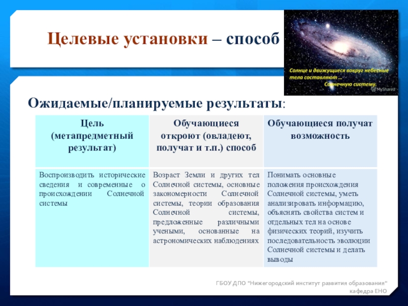 Теории происхождения вселенной презентация