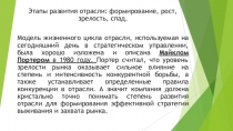 Презентация по дисциплине организация работы персонала производственного подразделения Отрасль и ее основные этапы