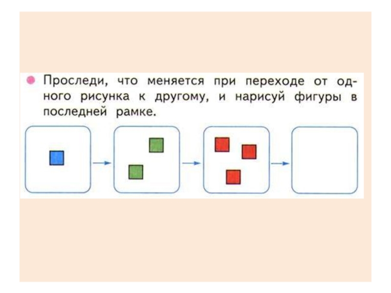 По карте на рисунке 40 проследите. Проследи что меняется при переходе от одного рисунка. Проследи что меняется при переходе от 1 рисунка к другому. Проследи что меняется раскрась. Проследи что меняется раскрась так чтобы с каждым.