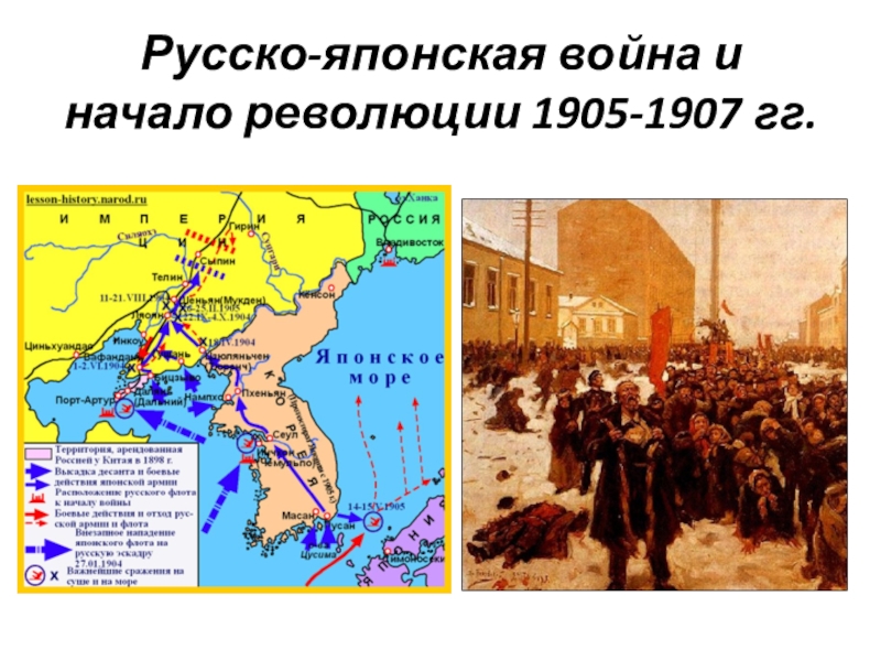 Презентация на тему революция 1905