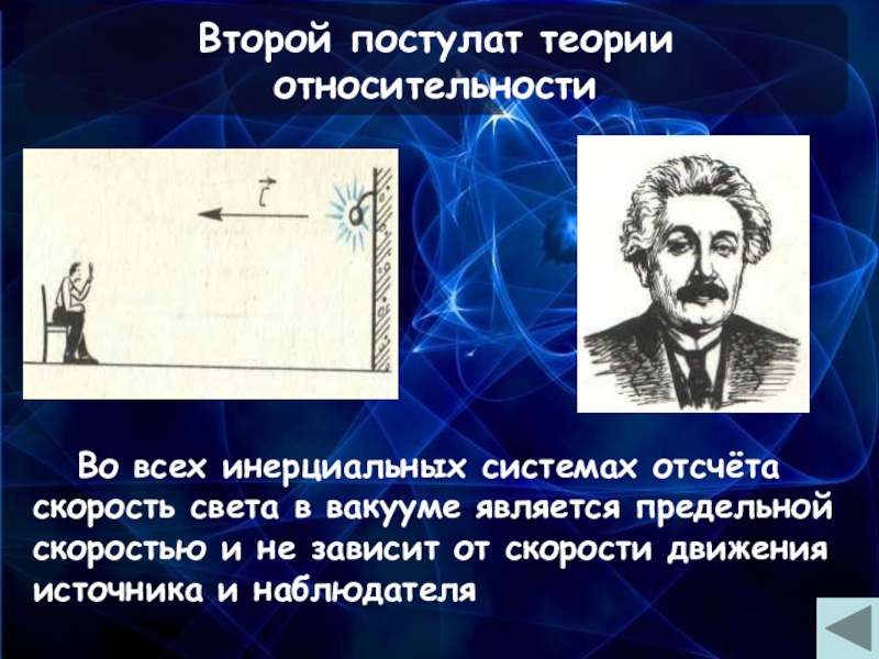 Скорость света во всех инерциальных системах отсчета зависит. Постулаты теории относительности. Теория относительности рисунок. Элементы теории относительности реферат по физике.