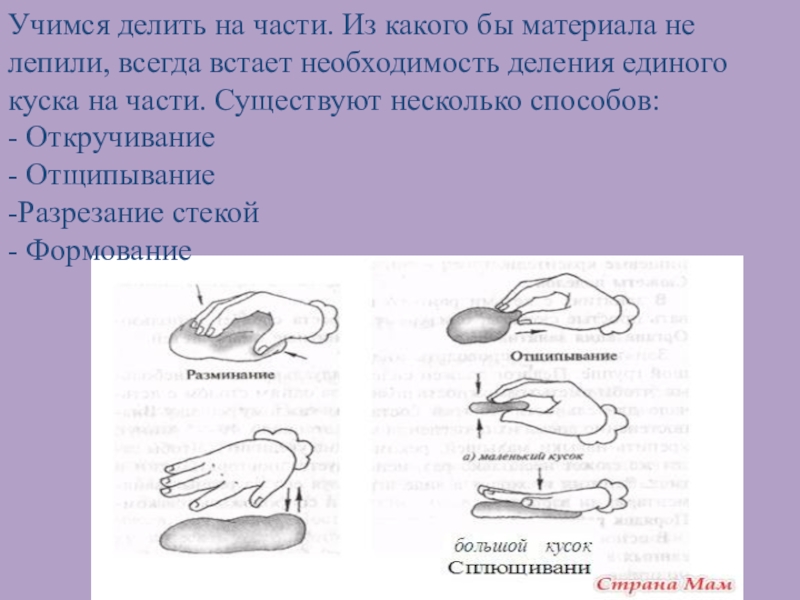 Встает необходимость. Прием лепки разрезание. Отщипывание последовательность. Приемы лепки для деления куска на части откручивание. 7. Разрезание – кусок глины делят на части с помощью стеки..