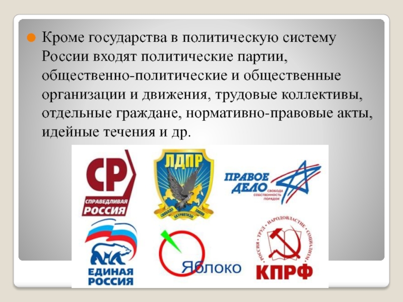 Статья: Политическая система современной России и КПРФ