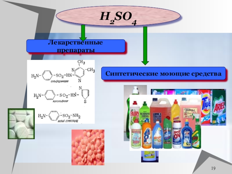 Мыла и синтетические моющие средства химия презентация