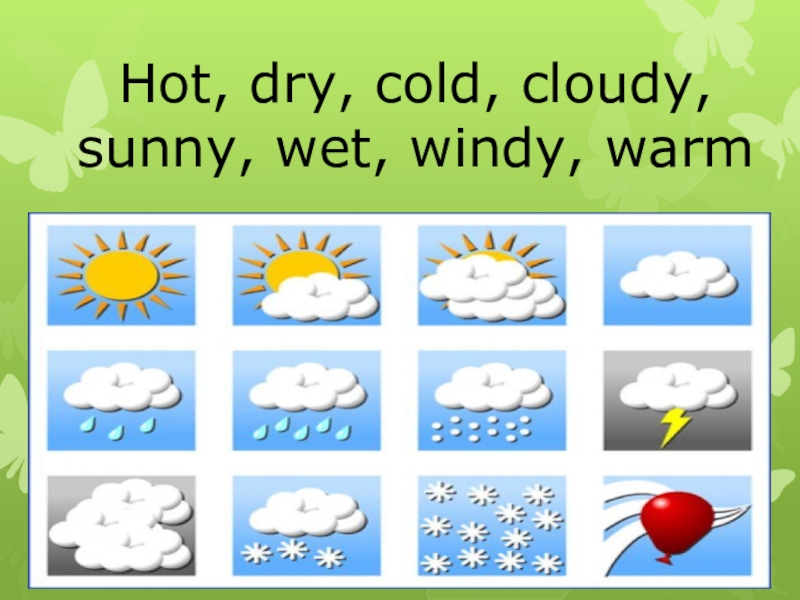 Проект weather. Картинки для описания погоды на английском. Погода на английском языке. Картинки для описания погоды. Картинки погода на английском языке для детей.