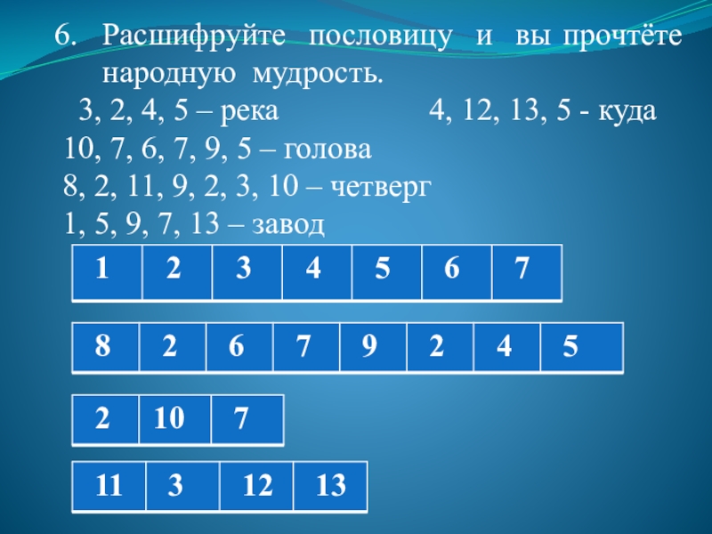 Расшифруй пословицу. Зашифрованные поговорки. Расшифровать пословицу. Расшифруйте пословицу 4 класс.