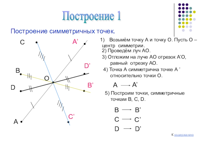 Симметричные точки. Построение симметричных точек. Построение точки Центральная симметрия. Как строить симметричные точки. Построить точку симметричную точке.