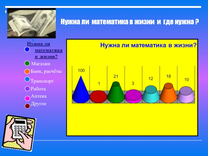 Где живет математика. Где нужна математика. Нужна ли нам математика.