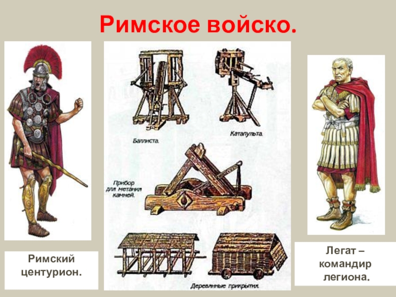 Армия в древнем риме презентация