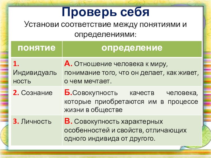 Соответствие понятий. Установи соответствие между понятиями и определениями. Соответствие понятия определения. Установите соответствие понятий и определений.. Соответствие между понятием и определением.