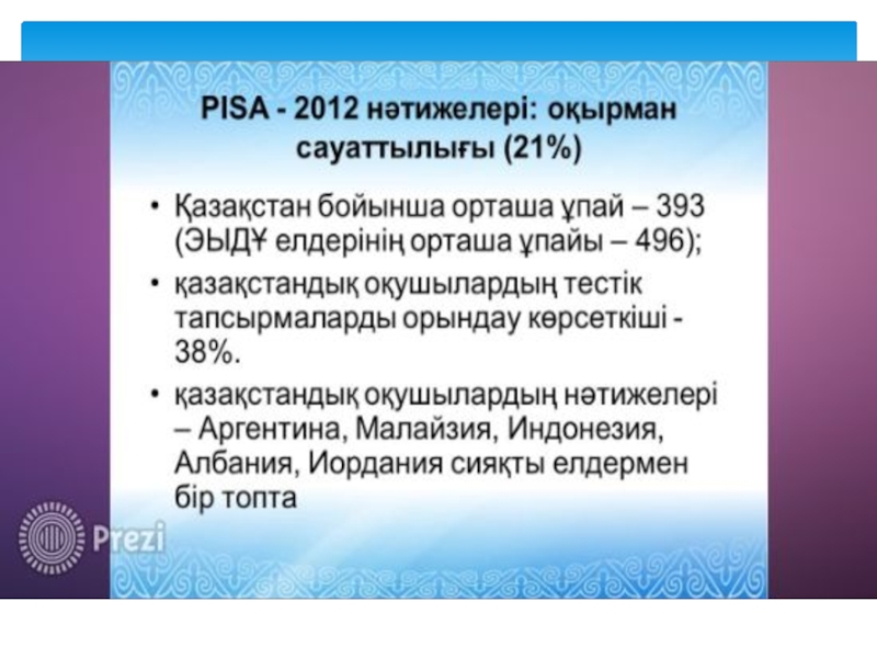 Pisa дегеніміз не презентация