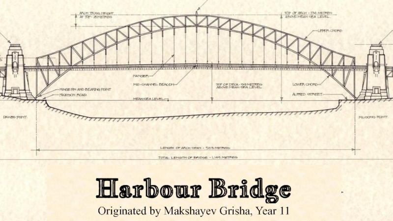 Презентация Работа Макшаева Гриши, 11 класс. Достопримечательности и архитектура Австралии. Harbour Bridge/Мост Харбор-Бридж, Сидней.