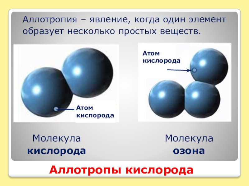 Презентация по химии 9 класс кислород