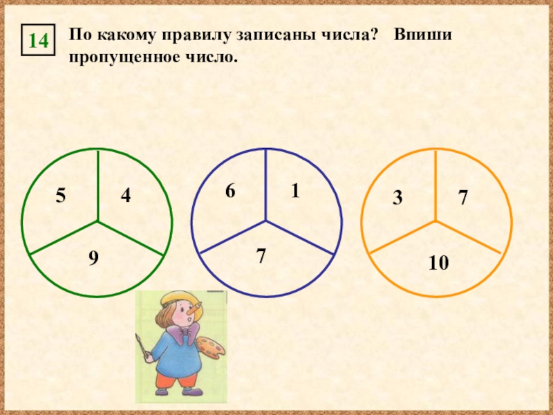 Нарисуй недостающую картинку впиши пропущенные числа математика 2 класс