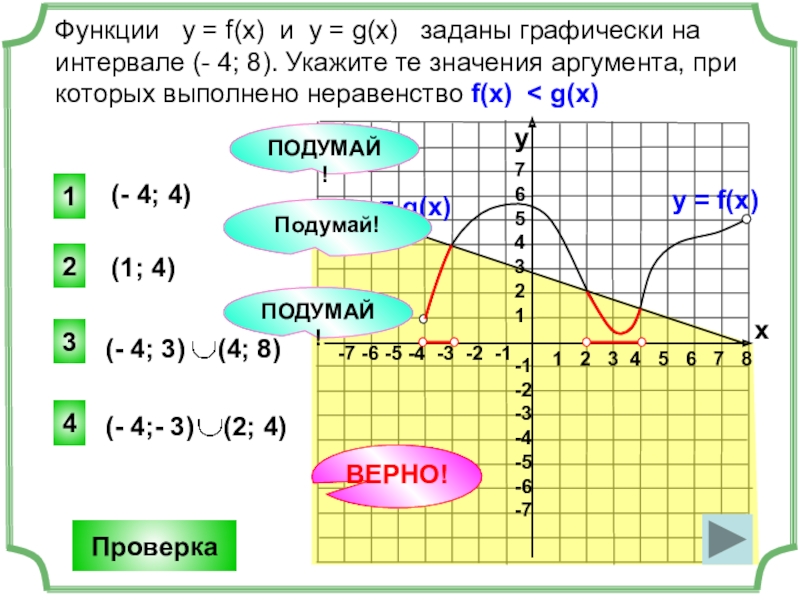 Среднее значение функции. Область значения аргумента. Для графически заданной функции. Область значений функции заданной графически. Значение функции и значение аргумента.