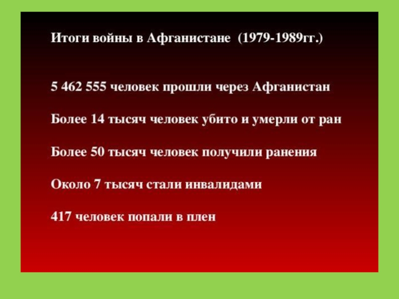 Афган кратко. Итоги афганской войны 1979-1989 кратко.