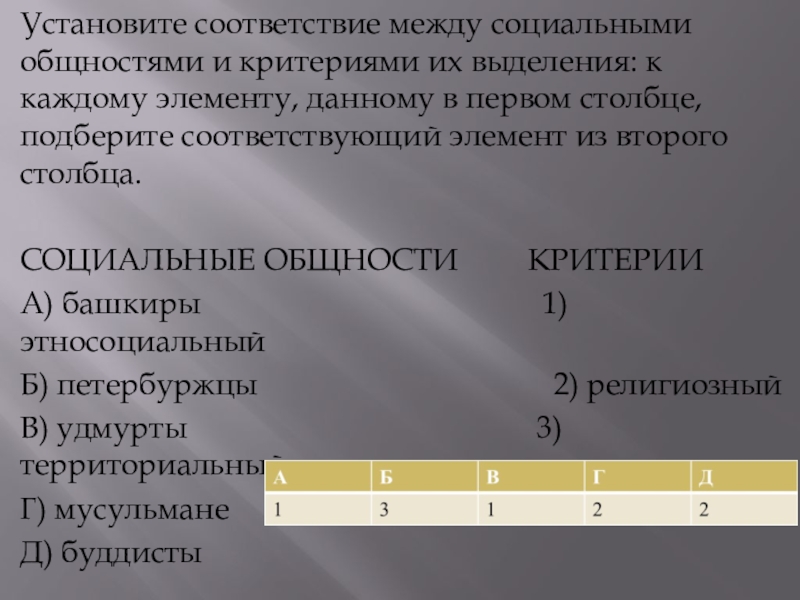 Установите соответствие между социальными общностями