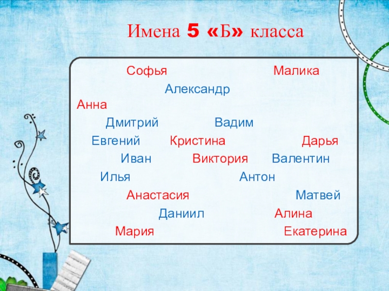 16 имен. Имена 5 б класса.