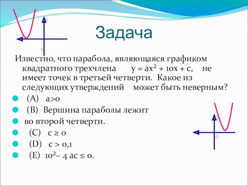 Парабола 3. Парабола задачи. График квадратного трехчлена. Квадратный трехчлен парабола. Задачи на график параболы.