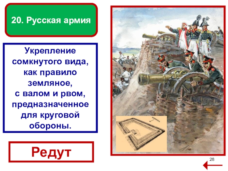 Что такое редут. Редут. Редут это в истории. Редут 1812 года. Оборонительные редуты.