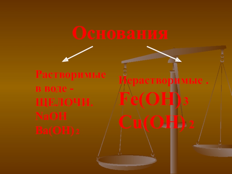 Основание химия презентация. Растворимые и нерастворимые основания. Растворимые в воде (щёлочи). Основания 8 класс презентация. Основания презентация 8 класс химия.