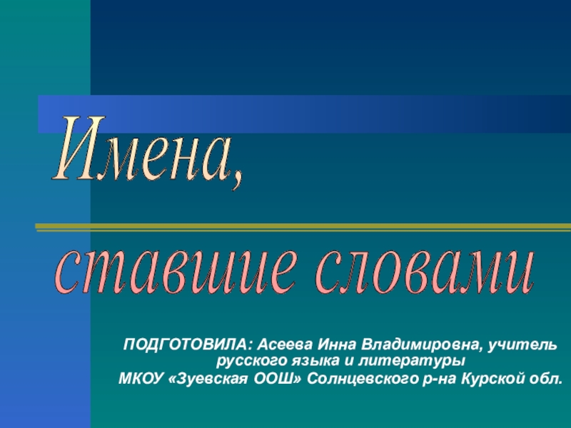 Эпоним это. Русские эпонимы. Слова эпонимы. Эпонимы в русском языке примеры. Удивительные эпонимы.