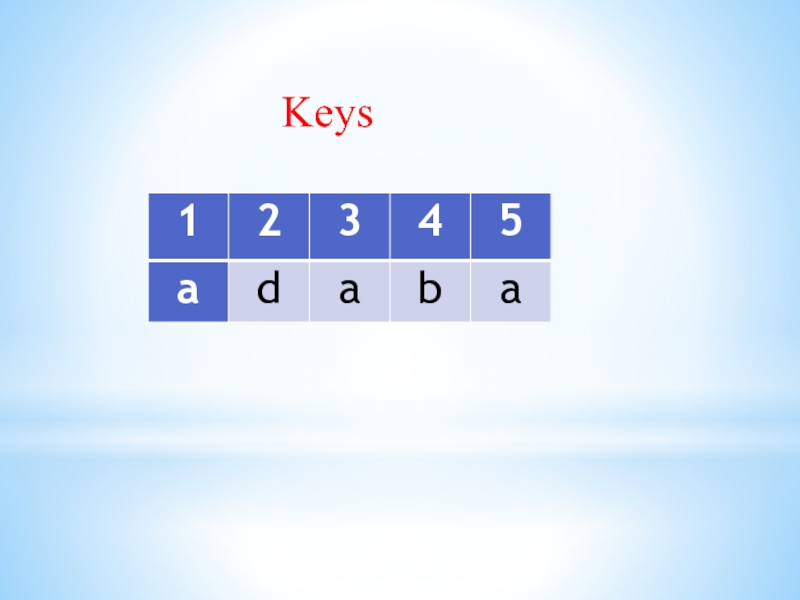 Класс keys