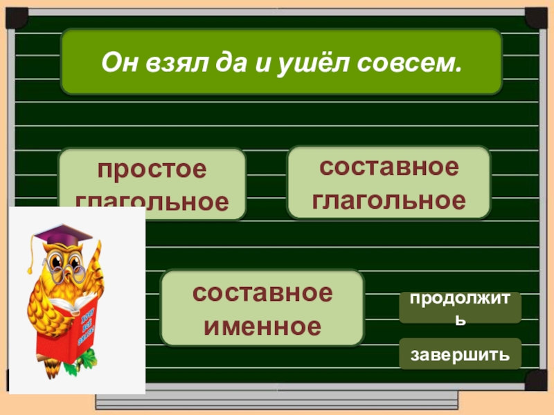 Лгунишка он картежник. Антон загорецкий горе от ума. Разбор предложения и царица хохотать. Антон загорецкий. Антон антонович загорецкий характеристика.