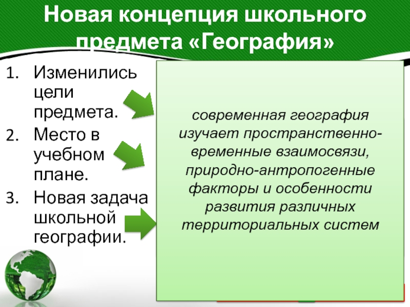 Концепция школьного образования