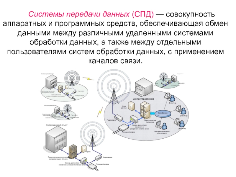 Подача спд. Система передачи данных СПД. Система передачи данных схема. Структура сети передачи данных. Структура системы передачи информации.